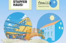 Impression 0 - Trägerverein familie+